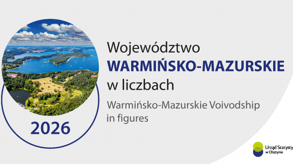 Województwo warmińsko-mazurskie w liczbach 2026