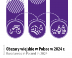 Obszary wiejskie w Polsce w 2024 r. Foto