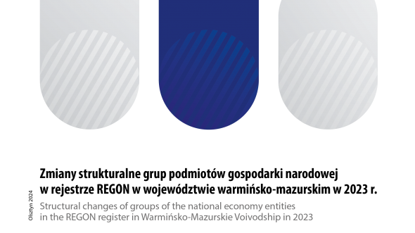 Zmiany strukturalne grup podmiotów gospodarki narodowej w rejestrze REGON w województwie warmińsko-mazurskim w 2023 r.