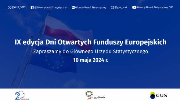 IX edycja Dni Otwartych Funduszy Europejskich